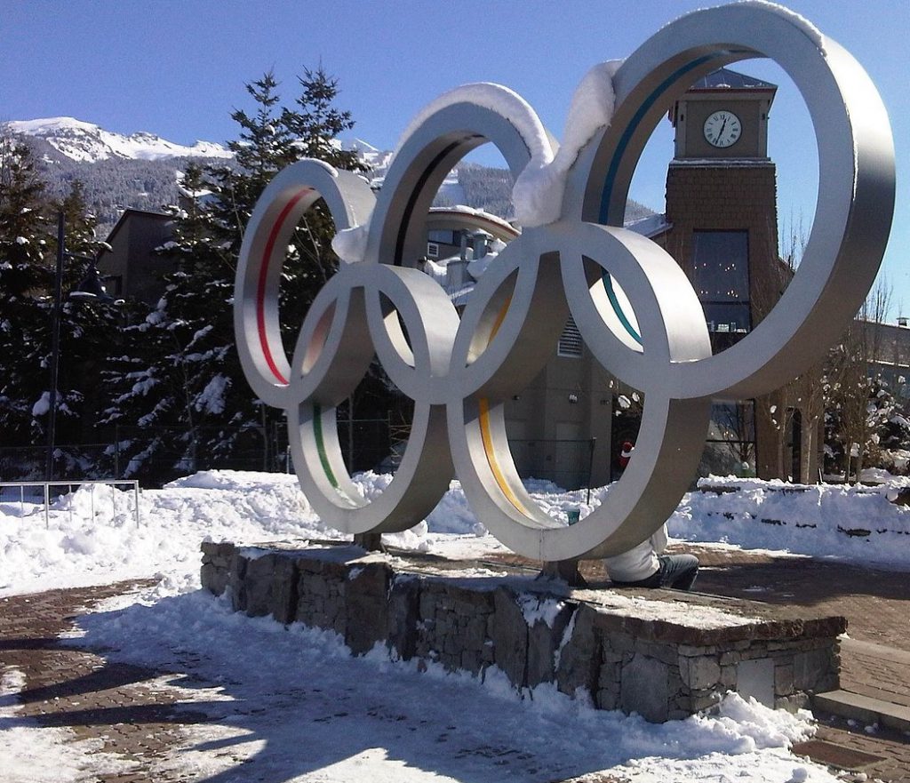 The Winter Olympics A Brief Overview